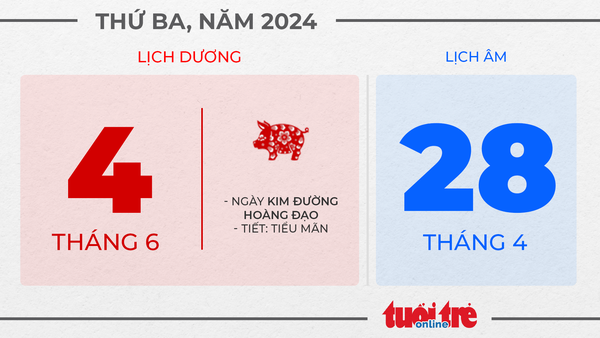 2. Thứ ba, ngày 4 tháng 6 năm 2024 2. Thứ ba, ngày 4 tháng 6 năm 2024