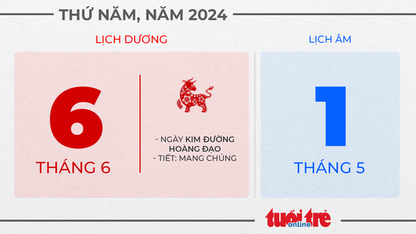 3. Thứ năm, ngày 6 tháng 6 năm 2024 3. Thứ năm, ngày 6 tháng 6 năm 2024