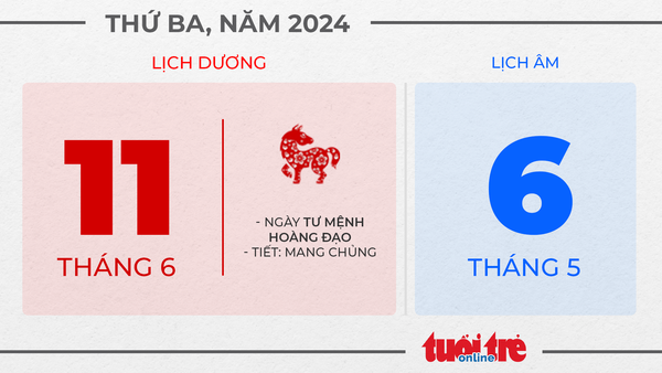 5. Thứ ba, ngày 8 tháng 6 năm 2024 5. Thứ ba, ngày 8 tháng 6 năm 2024