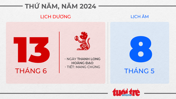6. Thứ năm, ngày 13 tháng 6 năm 2024 6. Thứ năm, ngày 13 tháng 6 năm 2024