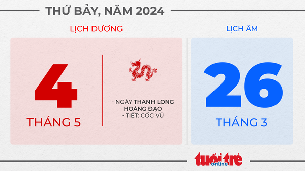 2. Thứ bảy, ngày 4 tháng 5 năm 2024 2. Thứ bảy, ngày 4 tháng 5 năm 2024