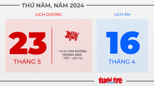 11. Thứ năm, ngày 23 tháng 5 năm 2024 11. Thứ năm, ngày 23 tháng 5 năm 2024