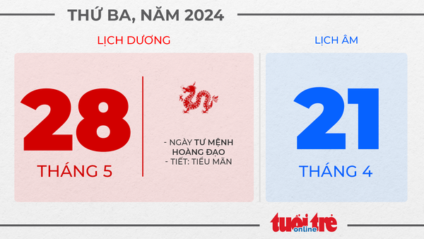 13. Thứ ba, ngày 28 tháng 5 năm 2024 13. Thứ ba, ngày 28 tháng 5 năm 2024