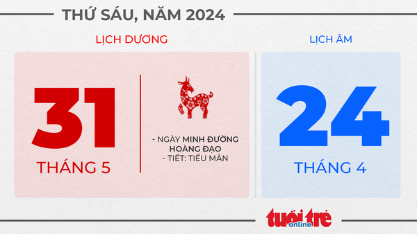 15. Ngày thế giới không thuốc lá - Thứ sáu, ngày 31 tháng 5 năm 2024 15. Ngày thế giới không thuốc lá - Thứ sáu, ngày 31 tháng 5 năm 2024