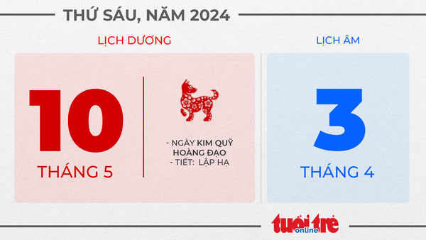 4. Thứ sáu, ngày 10 tháng 5 năm 2024 4. Thứ sáu, ngày 10 tháng 5 năm 2024