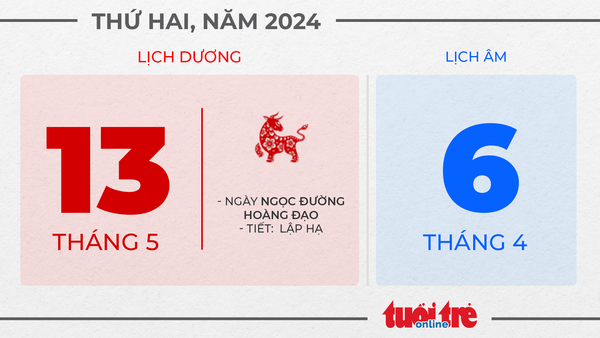 6. Thứ hai, ngày 13 tháng 5 năm 2024 6. Thứ hai, ngày 13 tháng 5 năm 2024
