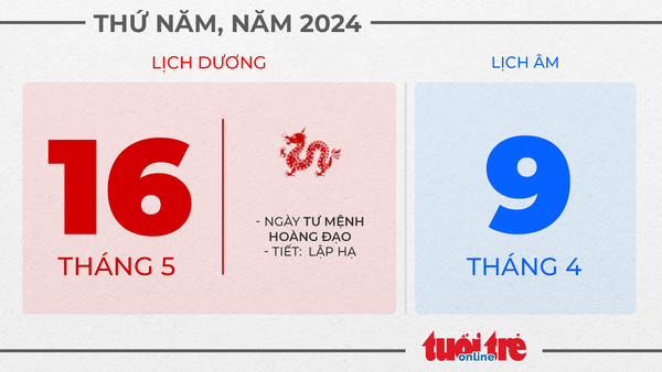 7. Thứ năm, ngày 16 tháng 5 năm 2024 7. Thứ năm, ngày 16 tháng 5 năm 2024