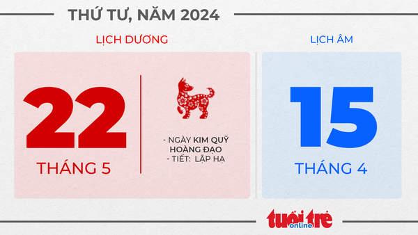 10. Thứ tư, ngày 22 tháng 5 năm 2024 10. Thứ tư, ngày 22 tháng 5 năm 2024