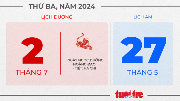 1. Thứ ba, ngày 2 tháng 7 năm 2024 1. Thứ ba, ngày 2 tháng 7 năm 2024