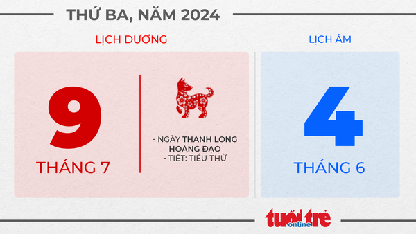 2. Thứ ba, ngày 9 tháng 7 năm 2024 2. Thứ ba, ngày 9 tháng 7 năm 2024