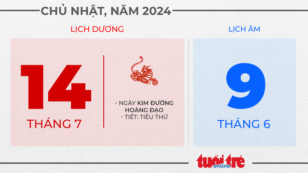 4. Chủ nhật, ngày 14 tháng 7 năm 2024 4. Chủ nhật, ngày 14 tháng 7 năm 2024