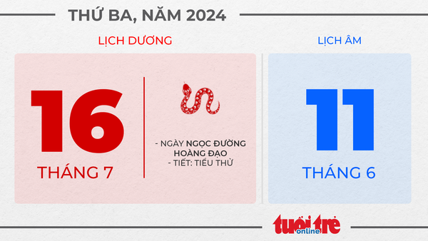 5. Thứ ba, ngày 16 tháng 7 năm 2024 5. Thứ ba, ngày 16 tháng 7 năm 2024