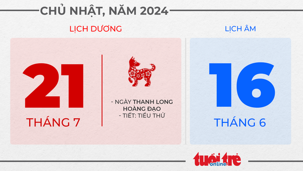 6. Chủ nhật, ngày 21 tháng 7 năm 2024 6. Chủ nhật, ngày 21 tháng 7 năm 2024