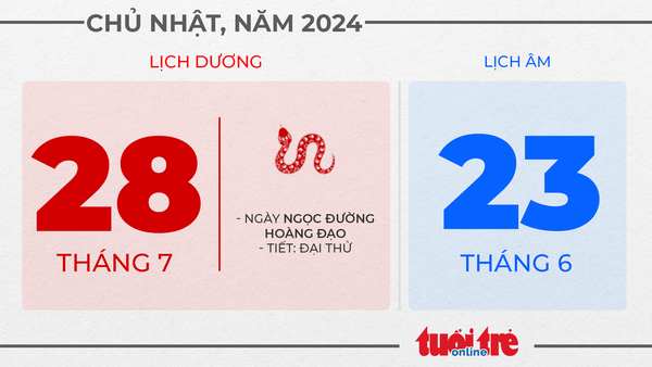 9. Chủ nhật, ngày 26 tháng 7 năm 2024 9. Chủ nhật, ngày 26 tháng 7 năm 2024