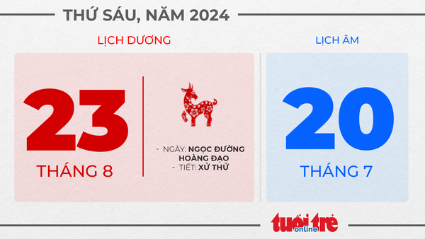 10. Thứ sáu, ngày 23 tháng 8 năm 2024 10. Thứ sáu, ngày 23 tháng 8 năm 2024