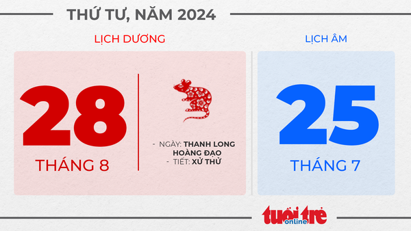 11. Thứ tư, ngày 28 tháng 8 năm 2024 11. Thứ tư, ngày 28 tháng 8 năm 2024
