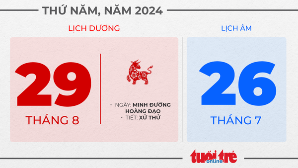 12. Thứ năm, ngày 29 tháng 8 năm 2024 12. Thứ năm, ngày 29 tháng 8 năm 2024