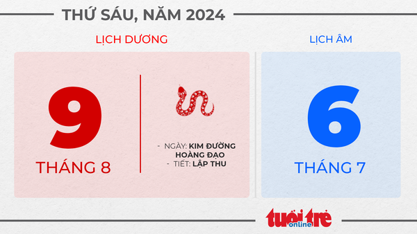 5. Thứ sáu, ngày 9 tháng 8 năm 2024 5. Thứ sáu, ngày 9 tháng 8 năm 2024