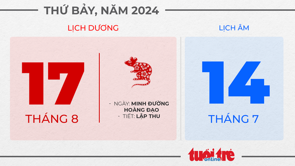 8. Thứ bảy, ngày 17 tháng 8 năm 2024 8. Thứ bảy, ngày 17 tháng 8 năm 2024