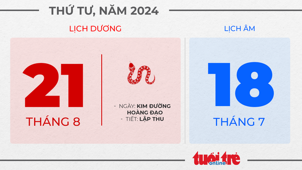 9. Thứ tư, ngày 21 tháng 8 năm 2024 9. Thứ tư, ngày 21 tháng 8 năm 2024