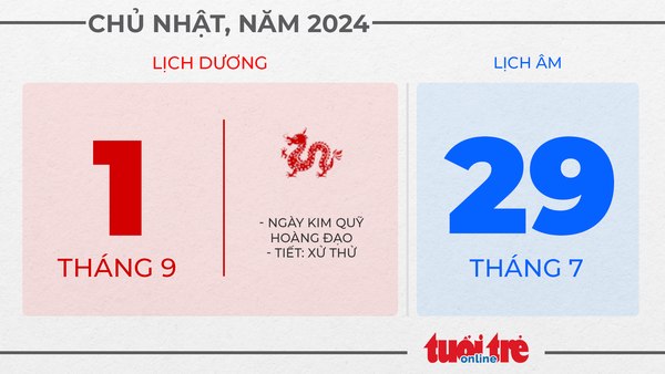1. Chủ nhật, ngày 1 tháng 9 năm 2024 1. Chủ nhật, ngày 1 tháng 9 năm 2024