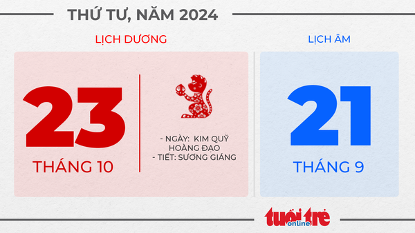 10. Thứ tư, ngày 23 tháng 10 năm 2024 10. Thứ tư, ngày 23 tháng 10 năm 2024