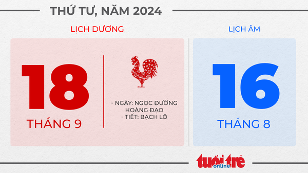 11. Thứ tư, ngày 18 tháng 9 năm 2024 11. Thứ tư, ngày 18 tháng 9 năm 2024
