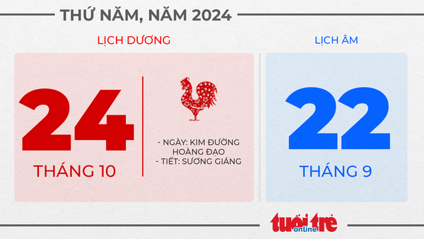 11. Thứ năm, ngày 24 tháng 10 năm 2024 11. Thứ năm, ngày 24 tháng 10 năm 2024