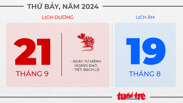 12. Thứ bảy, ngày 21 tháng 9 năm 2024 12. Thứ bảy, ngày 21 tháng 9 năm 2024