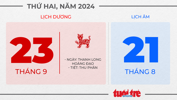 13. Thứ hai, ngày 23 tháng 9 năm 2024 13. Thứ hai, ngày 23 tháng 9 năm 2024