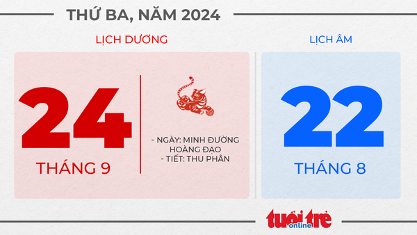 14. Thứ ba, ngày 24 tháng 9 năm 2024 14. Thứ ba, ngày 24 tháng 9 năm 2024