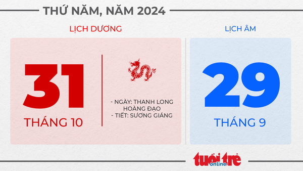 14. Ngày Hallowen - Thứ ba, ngày 31 tháng 10 năm 2024 14. Ngày Hallowen - Thứ ba, ngày 31 tháng 10 năm 2024