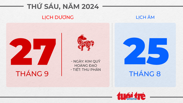 15. Thứ sáu, ngày 27 tháng 9 năm 2024 15. Thứ sáu, ngày 27 tháng 9 năm 2024