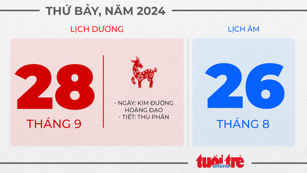 16. Thứ bảy, ngày 28 tháng 9 năm 2024 16. Thứ bảy, ngày 28 tháng 9 năm 2024