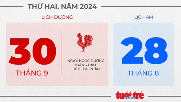 17. Thứ hai, ngày 30 tháng 9 năm 2024 17. Thứ hai, ngày 30 tháng 9 năm 2024