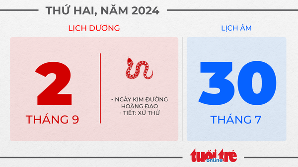 2. Ngày Quốc Khánh - Thứ hai, ngày 2 tháng 9 năm 2024 2. Ngày Quốc Khánh - Thứ hai, ngày 2 tháng 9 năm 2024