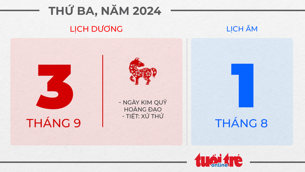 3. Thứ ba, ngày 3 tháng 9 năm 2024 3. Thứ ba, ngày 3 tháng 9 năm 2024