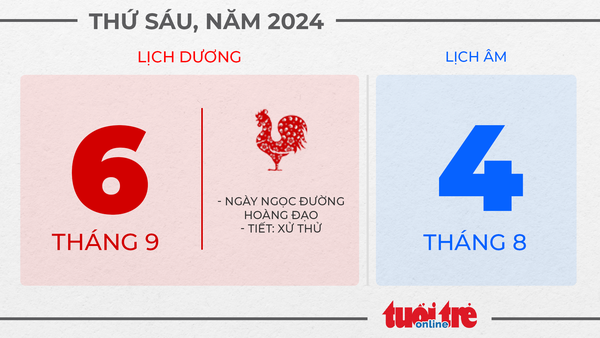5. Thứ sáu, ngày 6 tháng 9 năm 2024 5. Thứ sáu, ngày 6 tháng 9 năm 2024