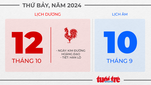 5. Thứ bảy, ngày 12 tháng 10 năm 2024 5. Thứ bảy, ngày 12 tháng 10 năm 2024