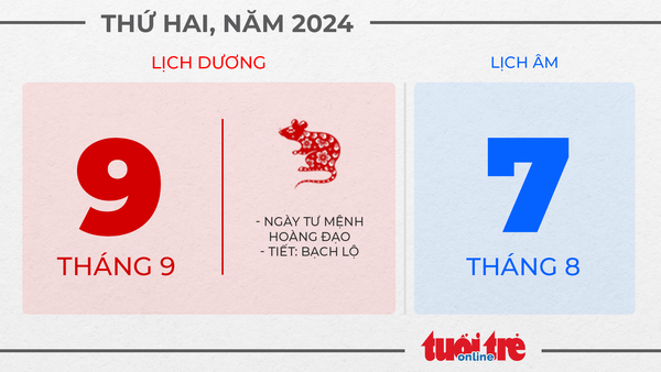 6. Thứ hai, ngày 9 tháng 9 năm 2024 6. Thứ hai, ngày 9 tháng 9 năm 2024