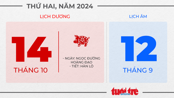 6. Thứ hai, ngày 14 tháng 10 năm 2024 6. Thứ hai, ngày 14 tháng 10 năm 2024