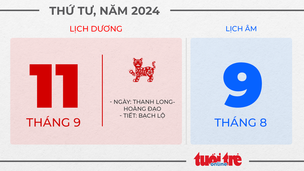 7. Thứ tư, ngày 11 tháng 9 năm 2024 7. Thứ tư, ngày 11 tháng 9 năm 2024