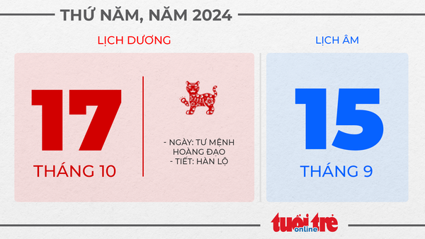 7. Ngày Rằm tháng 9 âm lịch - Thứ năm, ngày 17 tháng 10 năm 2024 7. Ngày Rằm tháng 9 âm lịch - Thứ năm, ngày 17 tháng 10 năm 2024