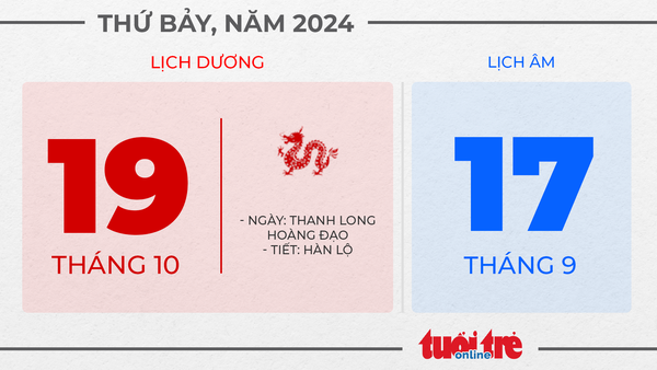 8. Thứ bảy, ngày 19 tháng 10 năm 2024 8. Thứ bảy, ngày 19 tháng 10 năm 2024