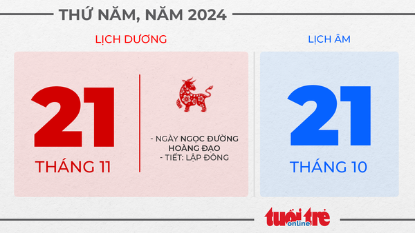 11. Thứ năm, ngày 21 tháng 11 năm 2024 11. Thứ năm, ngày 21 tháng 11 năm 2024