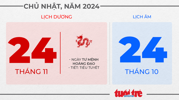 12. Chủ nhật, ngày 24 tháng 11 năm 2024 12. Chủ nhật, ngày 24 tháng 11 năm 2024