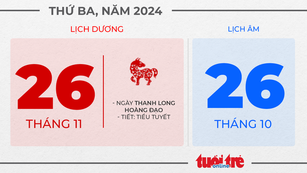 13. Thứ ba, ngày 26 tháng 11 năm 2024 13. Thứ ba, ngày 26 tháng 11 năm 2024