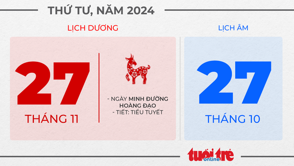 14. Thứ tư, ngày 27 tháng 11 năm 2024 14. Thứ tư, ngày 27 tháng 11 năm 2024