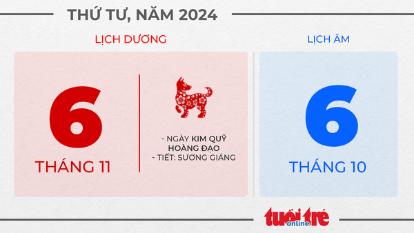 3. Thứ tư, ngày 6 tháng 11 năm 2024 3. Thứ tư, ngày 6 tháng 11 năm 2024
