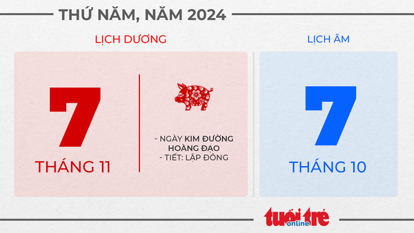 4. Thứ năm, ngày 7 tháng 11 năm 2024 4. Thứ năm, ngày 7 tháng 11 năm 2024